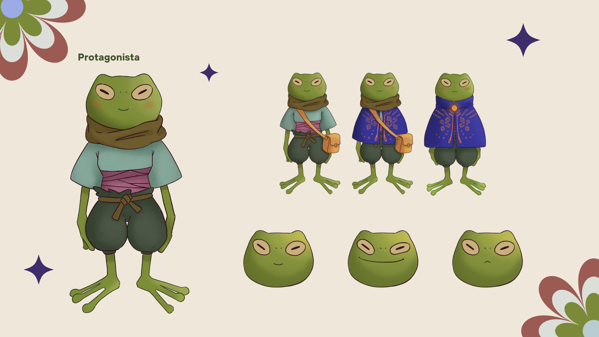 Hoja de personaje del protagonista Frogy